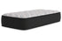 Elite Springs Plush Mattress