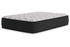 Elite Springs Plush Mattress