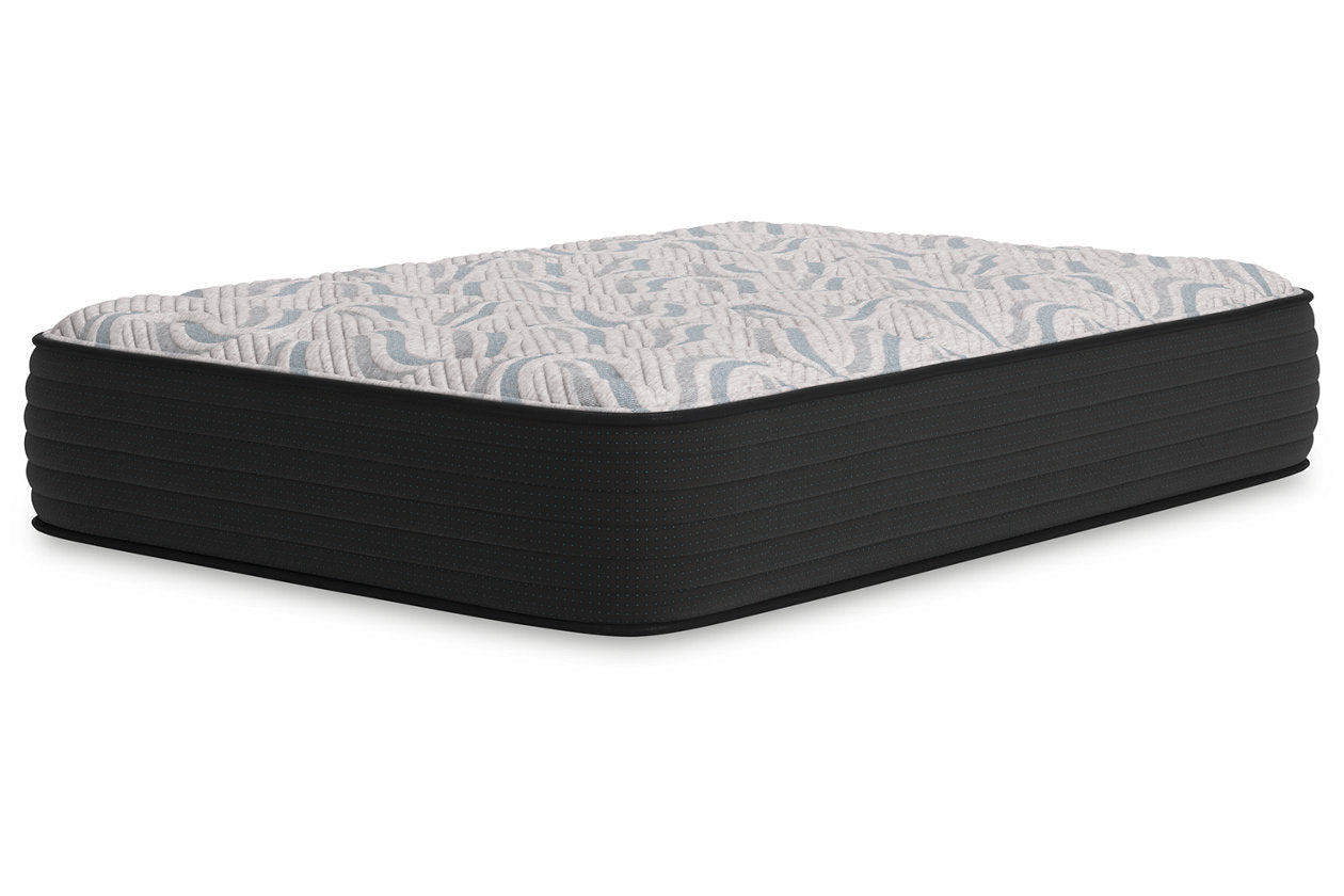Elite Springs Plush Mattress