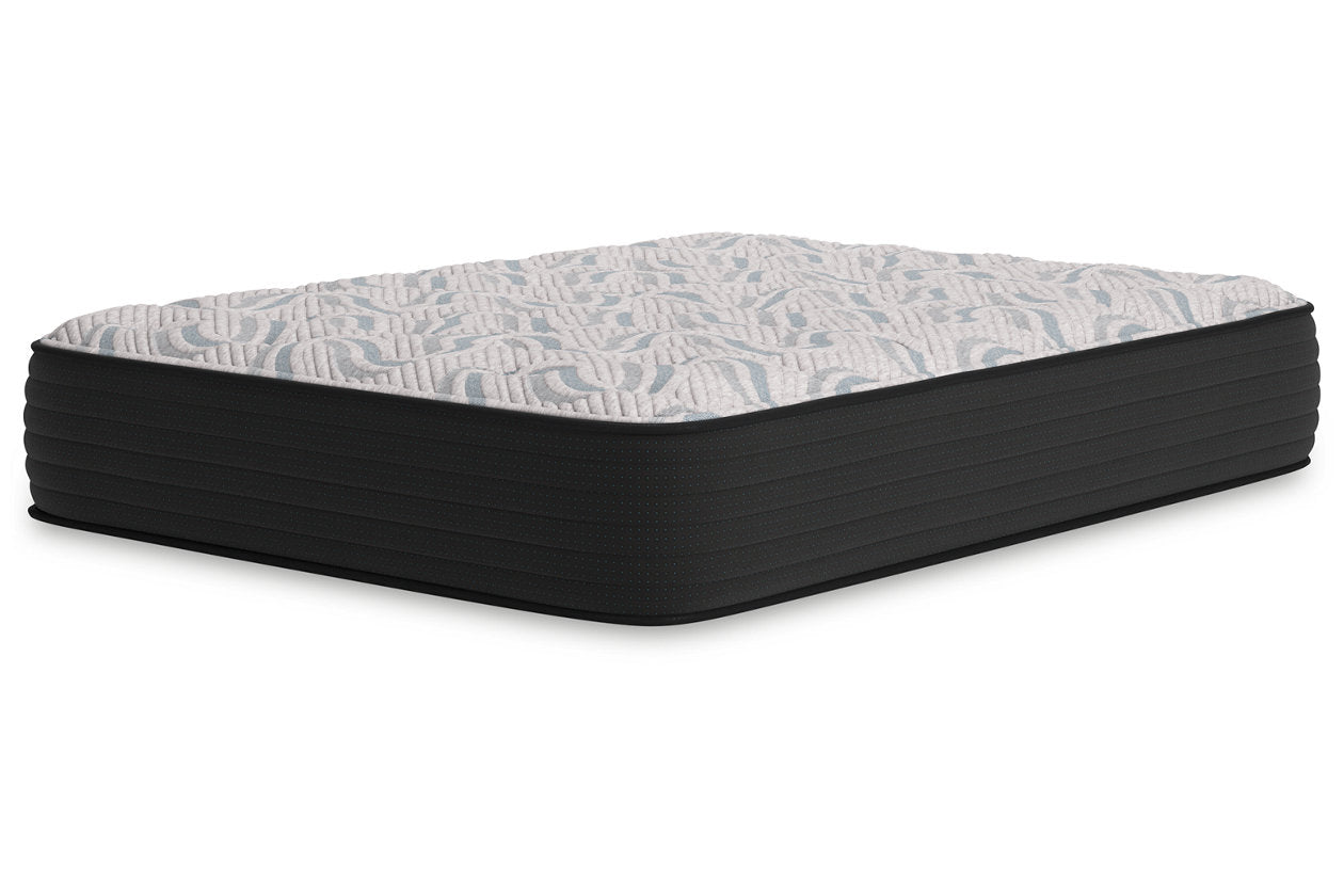 Elite Springs Plush Mattress