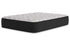 Elite Springs Plush Mattress