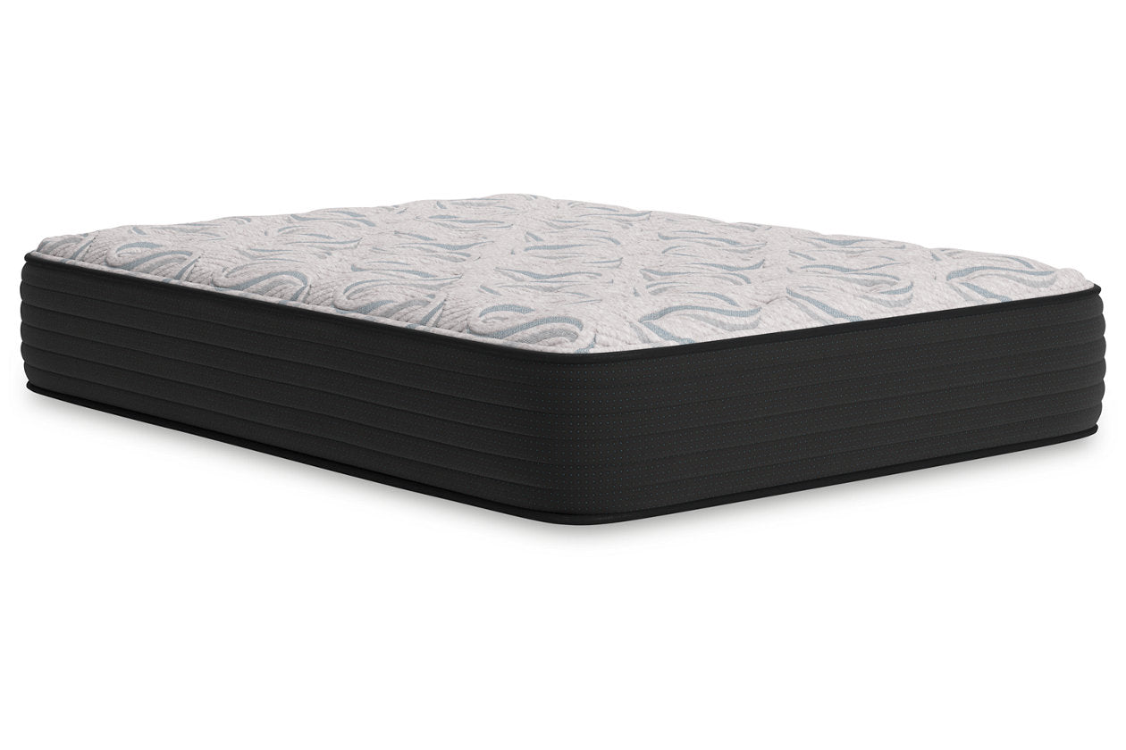Elite Springs Plush Mattress