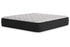 Elite Springs Plush Mattress