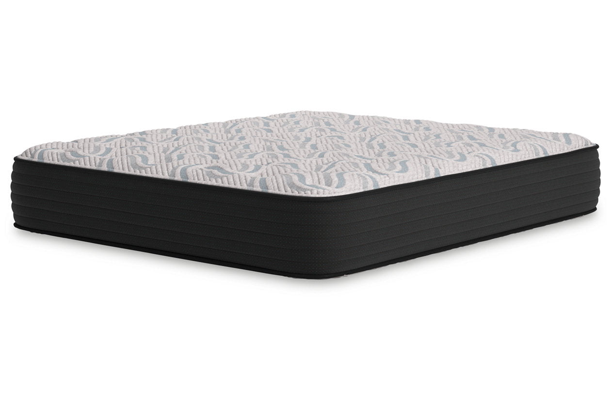 Elite Springs Plush Mattress