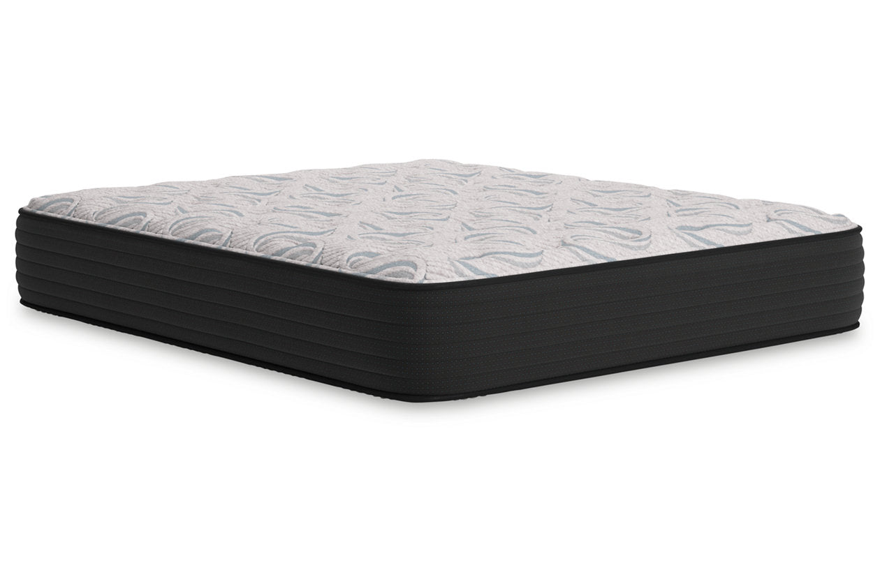 Elite Springs Plush Mattress