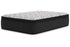 Elite Springs ET Mattress