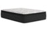 Elite Springs ET Mattress