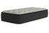 Palisades Firm Mattress