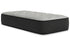 Palisades Firm Mattress
