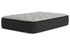 Palisades Firm Mattress