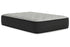 Palisades Firm Mattress