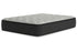 Palisades Firm Mattress