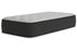 Palisades Plush Mattress