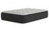 Palisades Plush Mattress