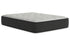 Palisades Plush Mattress