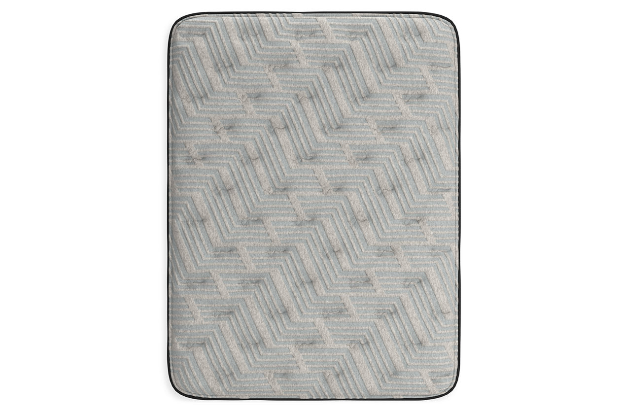 Palisades Plush Mattress