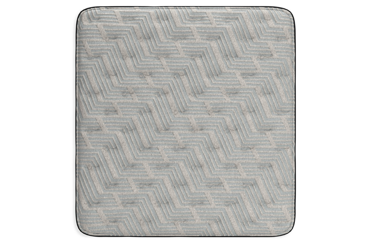 Palisades Plush Mattress