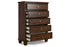 Danabrin Chest