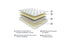 8 Inch Bonnell Hybrid Mattress