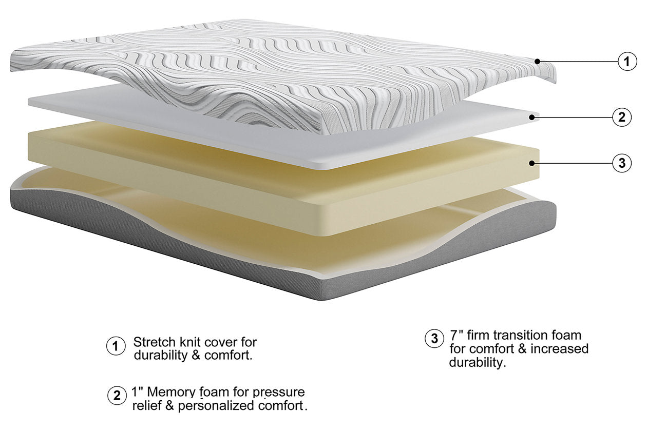 8 Inch Memory Foam Mattress
