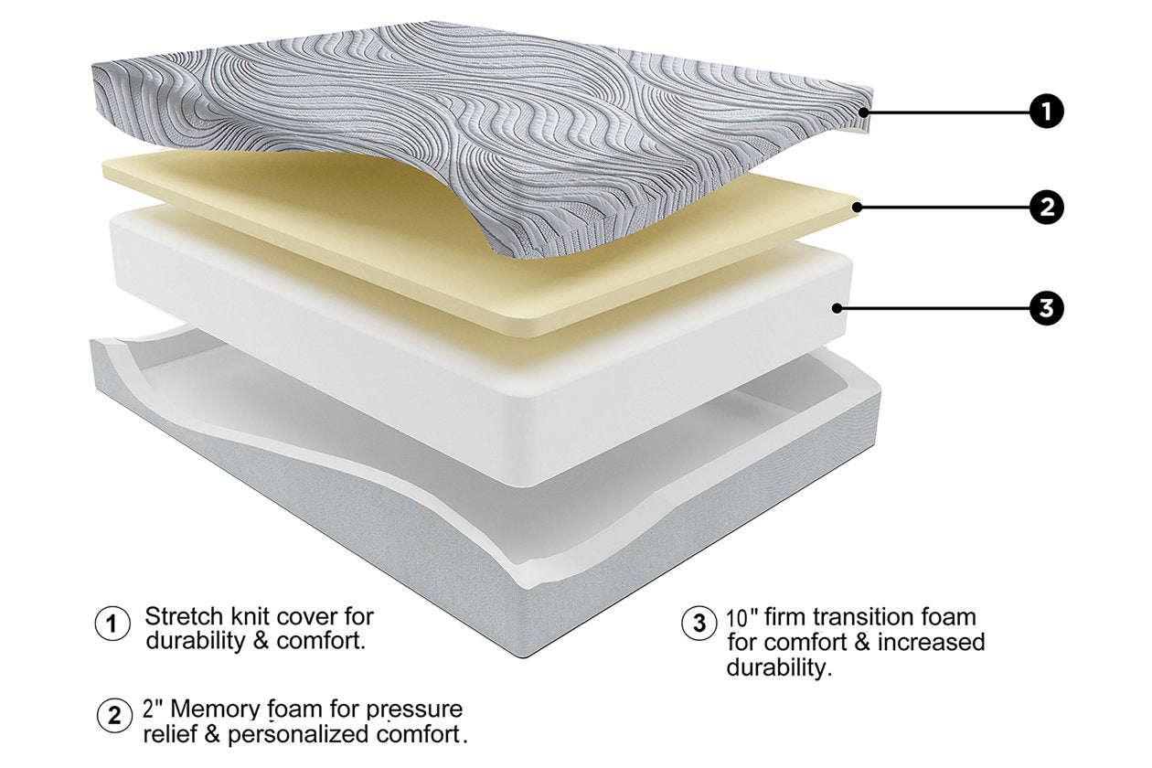 12 Inch Memory Foam Mattress