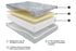 12 Inch Memory Foam Mattress