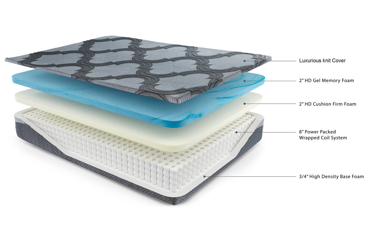 12 Inch Ashley Hybrid Mattress
