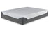 14 Inch Chime Elite Mattress