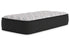 Elite Springs Firm Mattress
