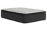 Palisades ET Mattress