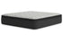 Palisades ET Mattress