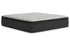 Palisades ET Mattress