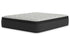 Palisades ET Mattress