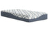 10 Inch Chime Elite 2.0 Mattress