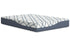 10 Inch Chime Elite 2.0 Mattress