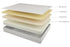 10 Inch Chime Memory Foam Mattress